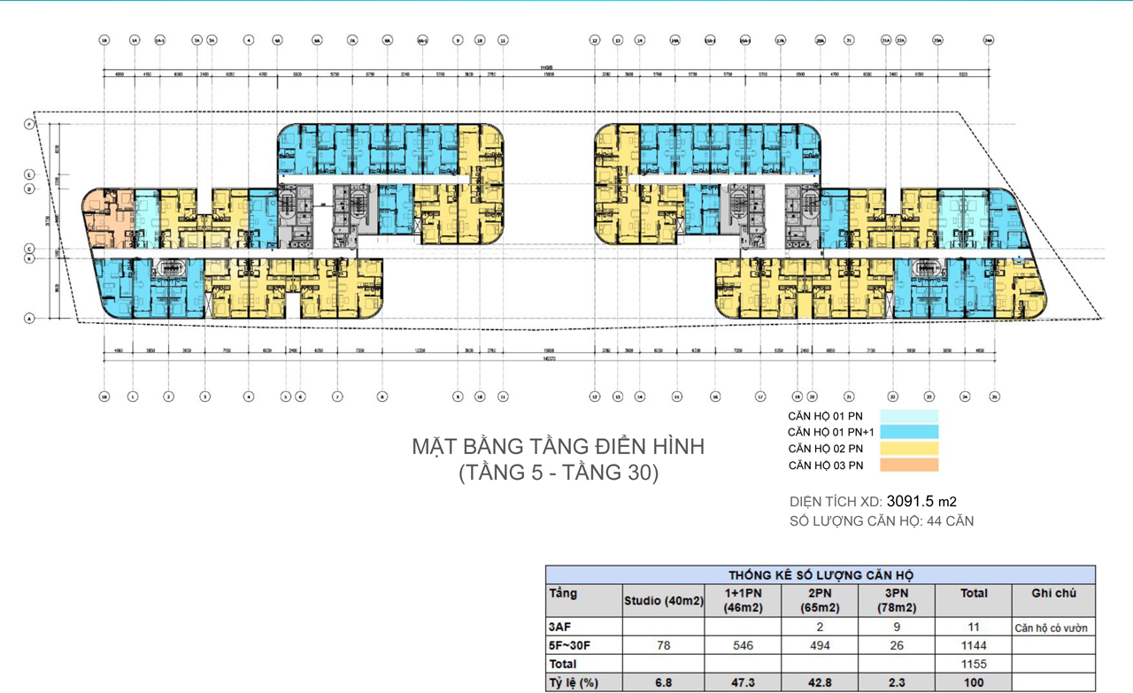 Mặt bằng dự án