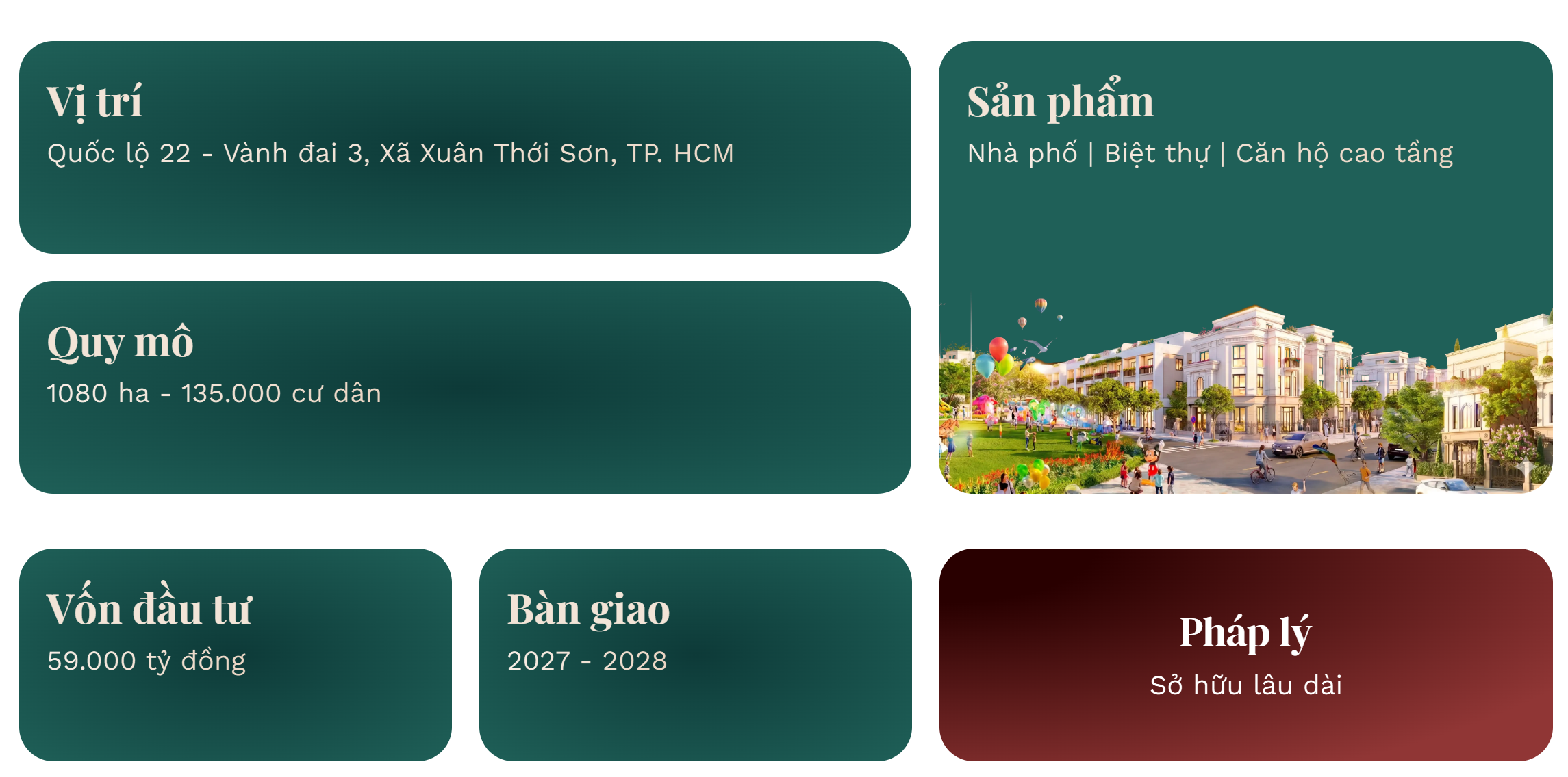 tổng quan vinhome saigon park